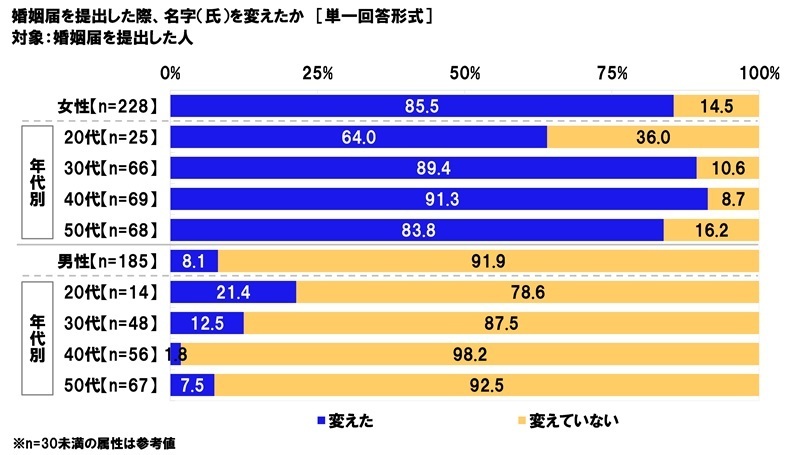 レスポンシブ画像