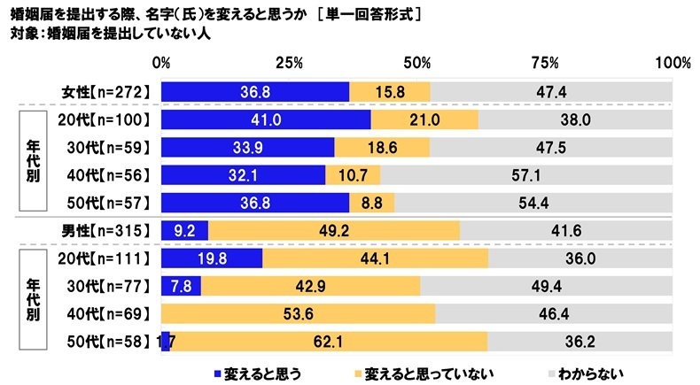 レスポンシブ画像