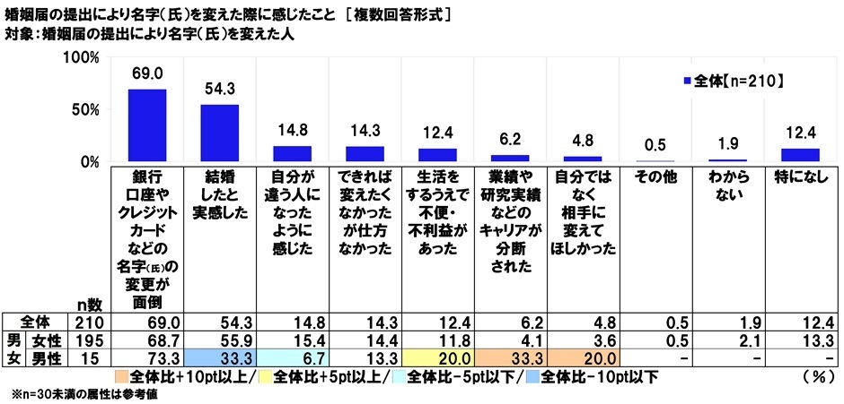 レスポンシブ画像