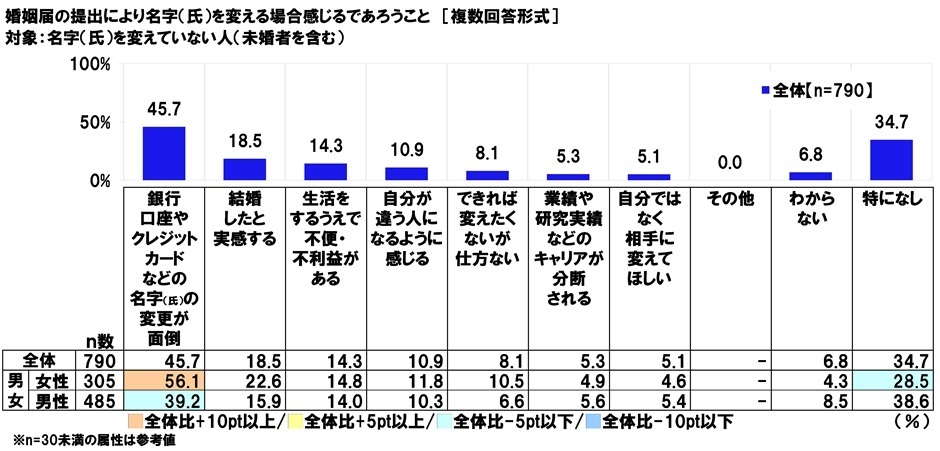 レスポンシブ画像