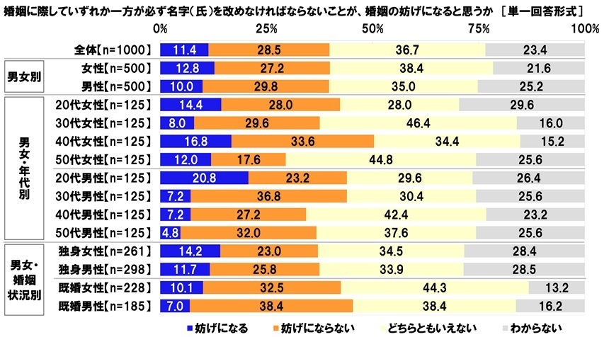 レスポンシブ画像