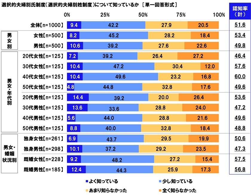 レスポンシブ画像