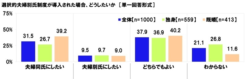 レスポンシブ画像