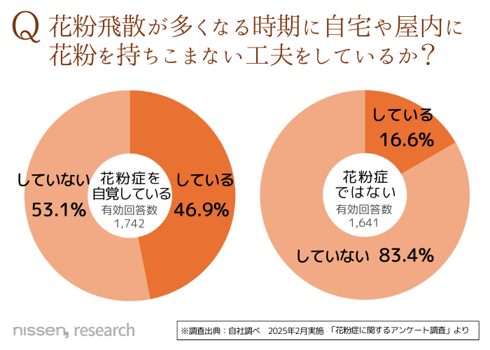 レスポンシブ画像