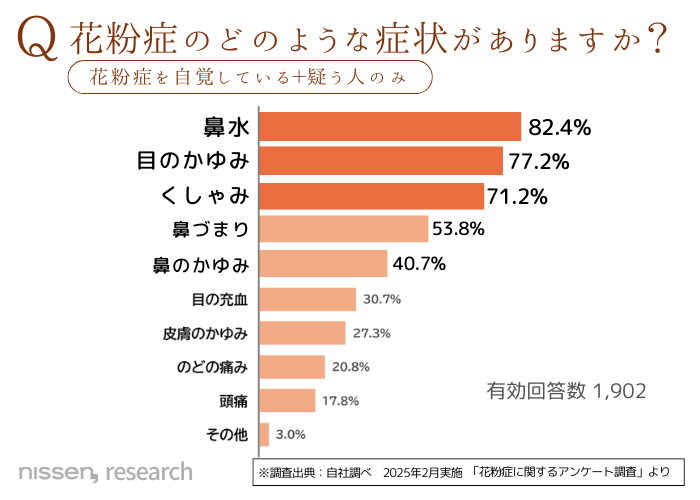 レスポンシブ画像