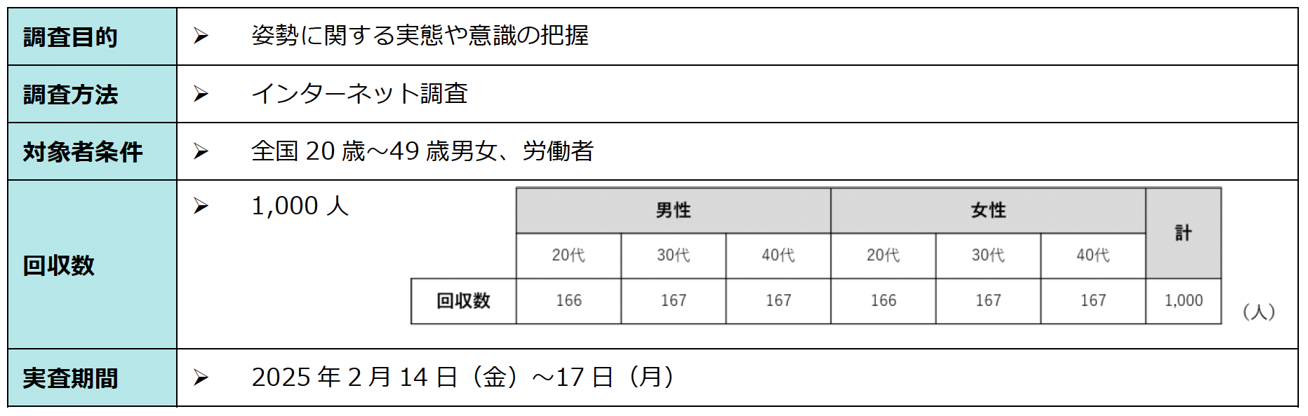 レスポンシブ画像