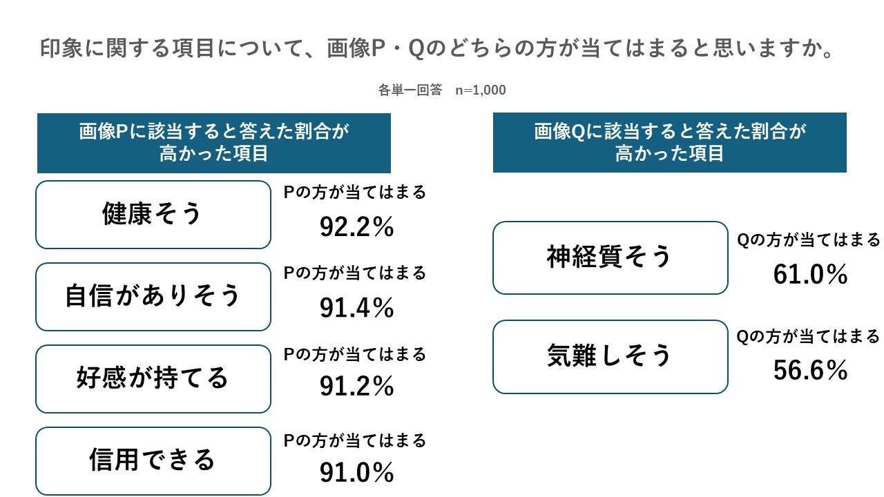 レスポンシブ画像