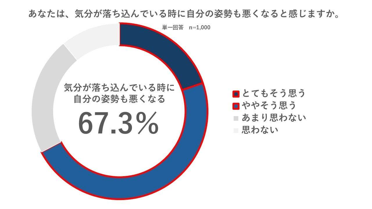 レスポンシブ画像