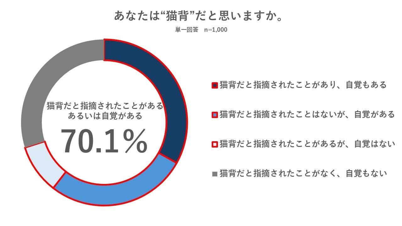 レスポンシブ画像