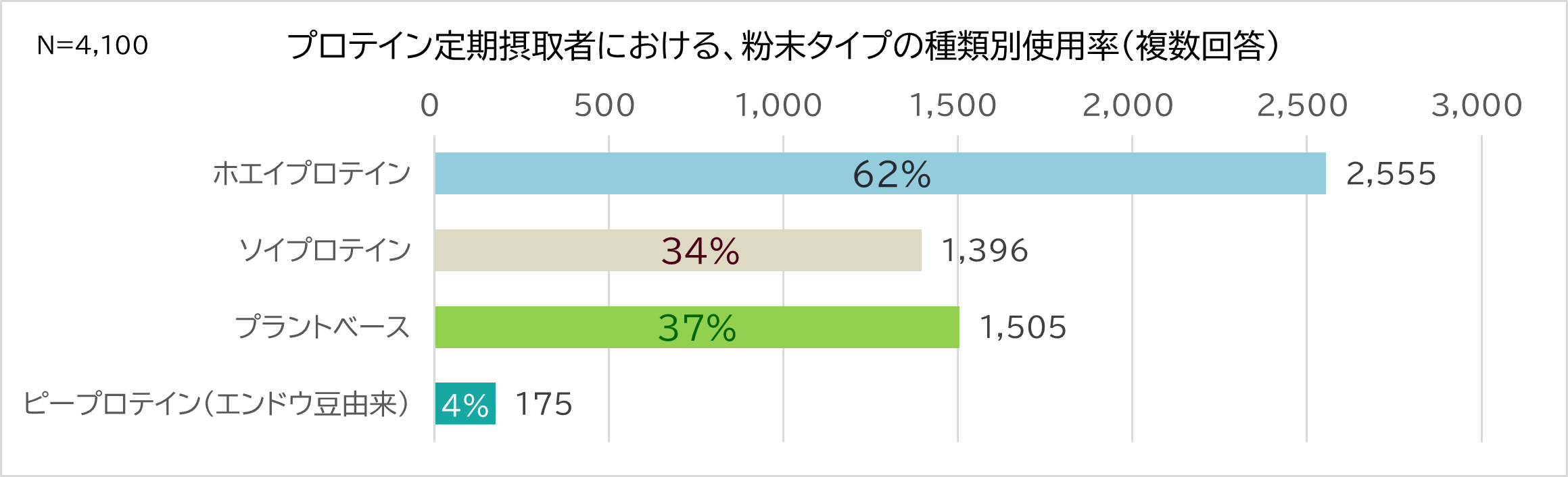 レスポンシブ画像