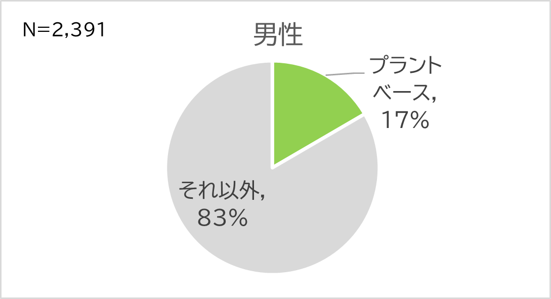 レスポンシブ画像