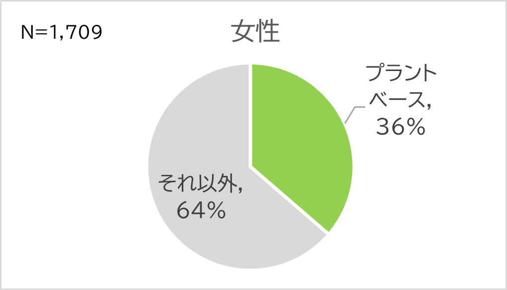 レスポンシブ画像