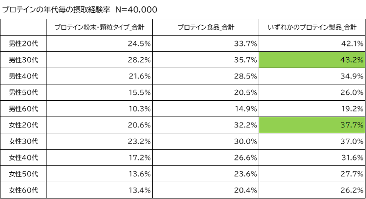 レスポンシブ画像