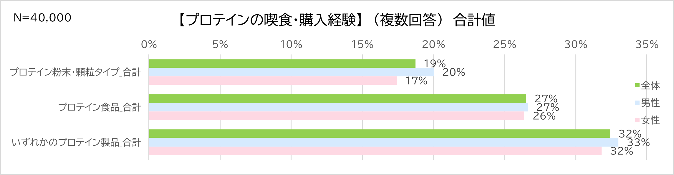 レスポンシブ画像