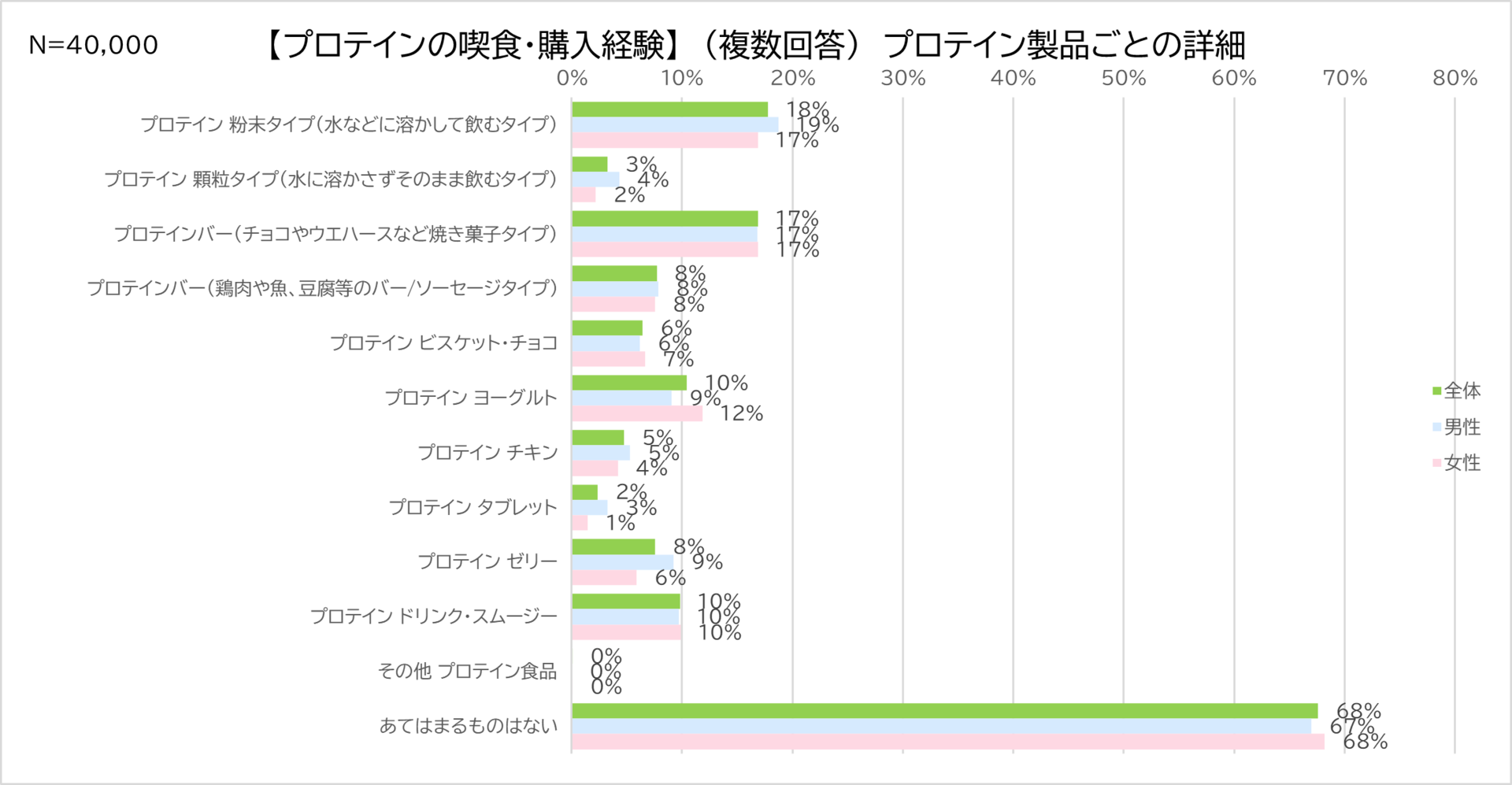 レスポンシブ画像