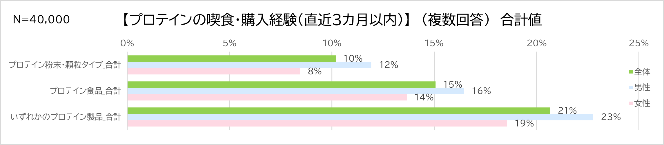 レスポンシブ画像