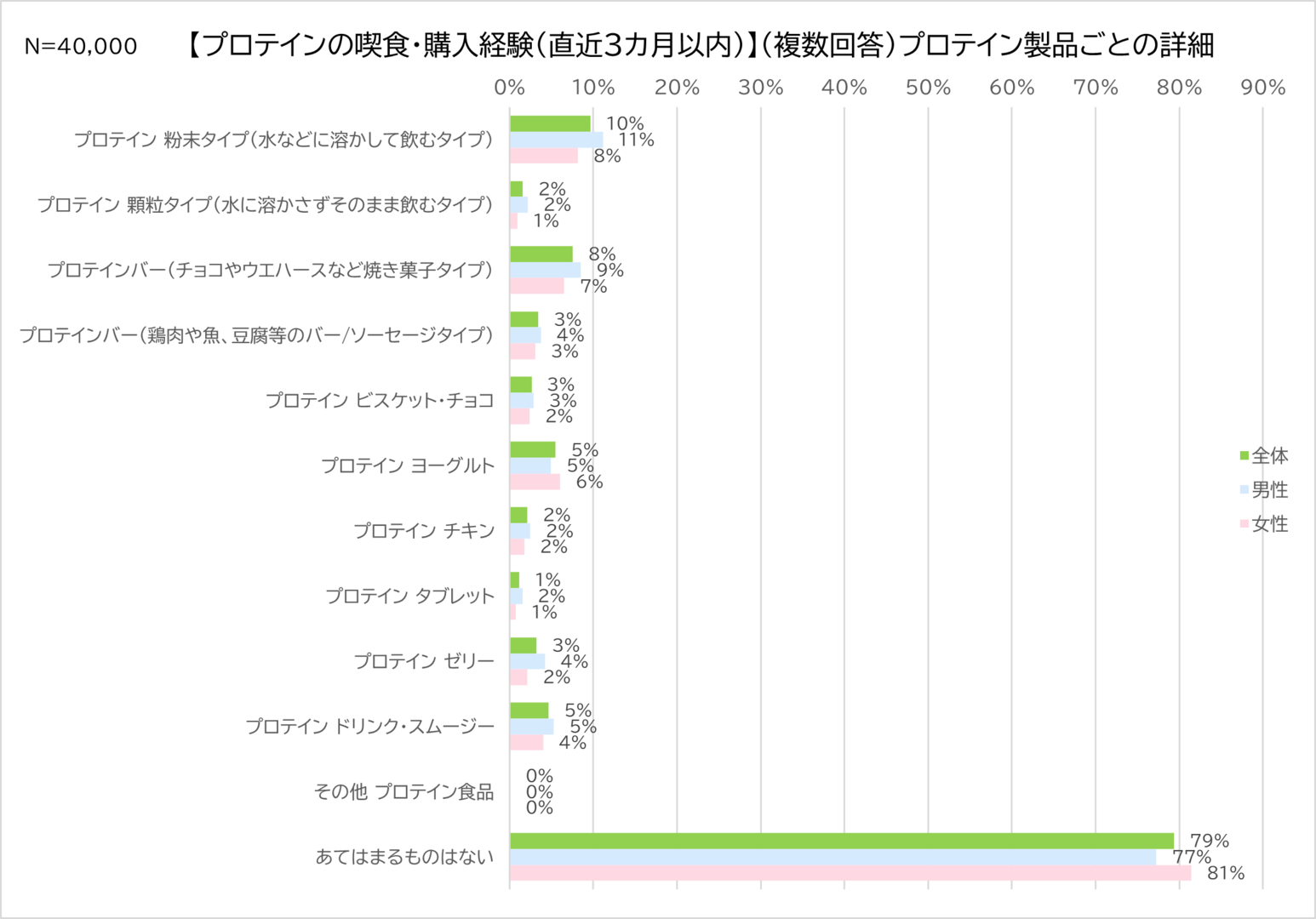 レスポンシブ画像