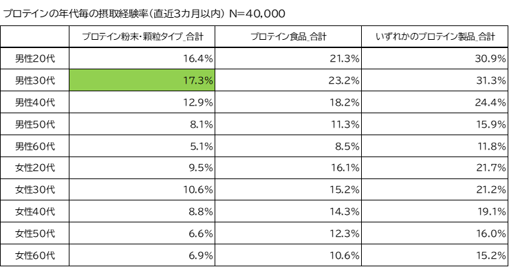 レスポンシブ画像