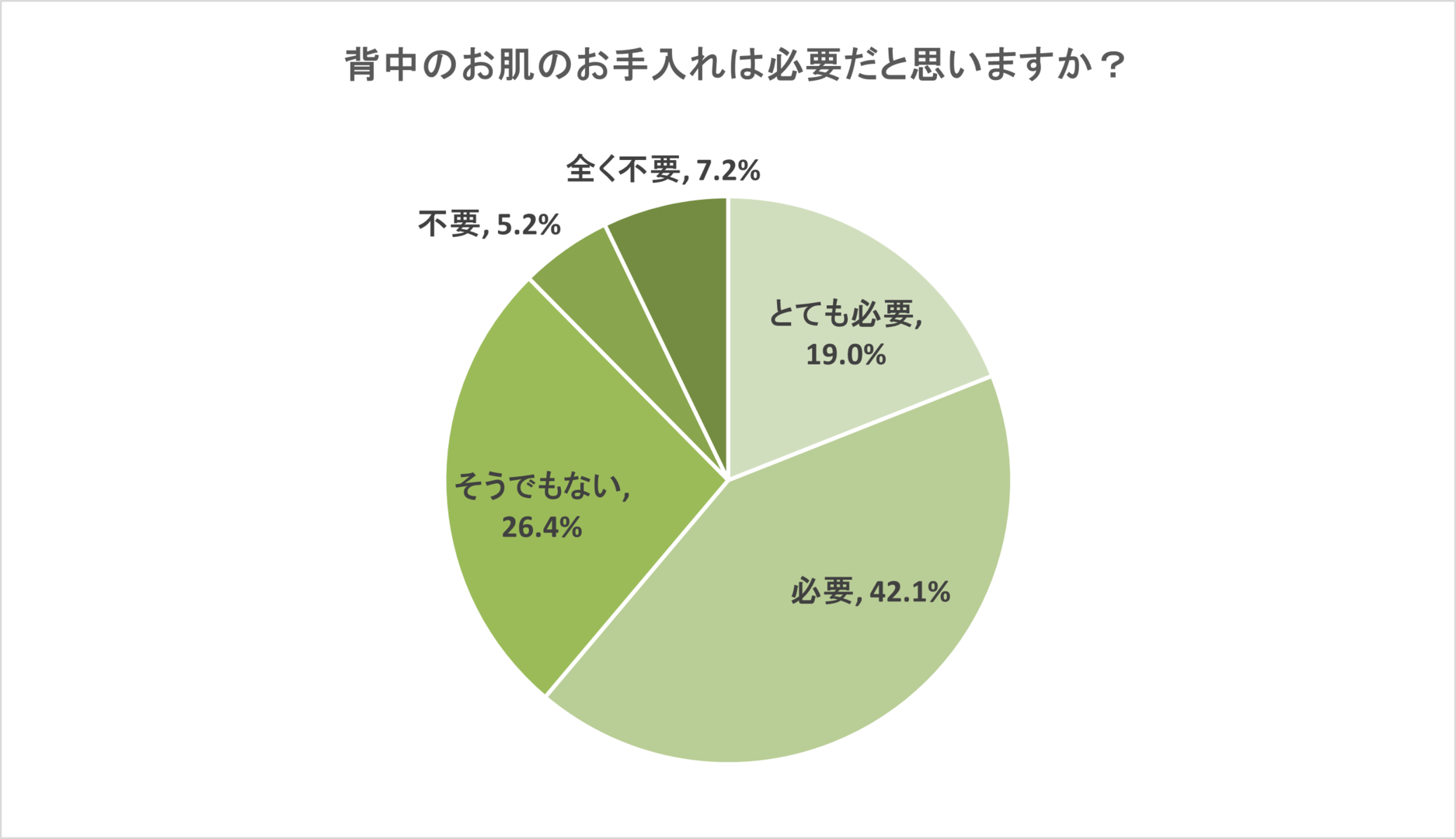 レスポンシブ画像