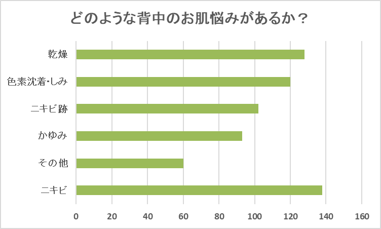 レスポンシブ画像