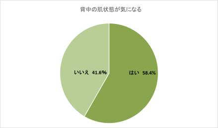 レスポンシブ画像