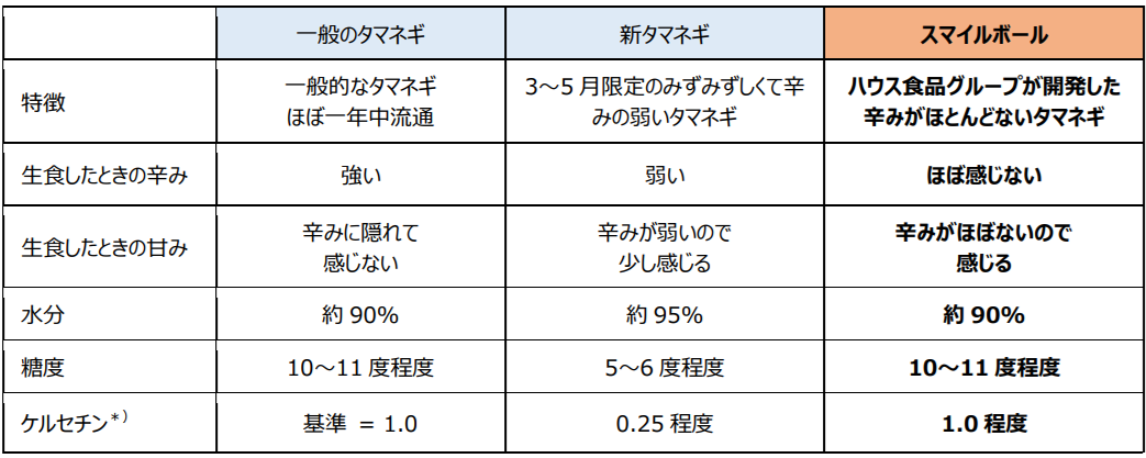 レスポンシブ画像