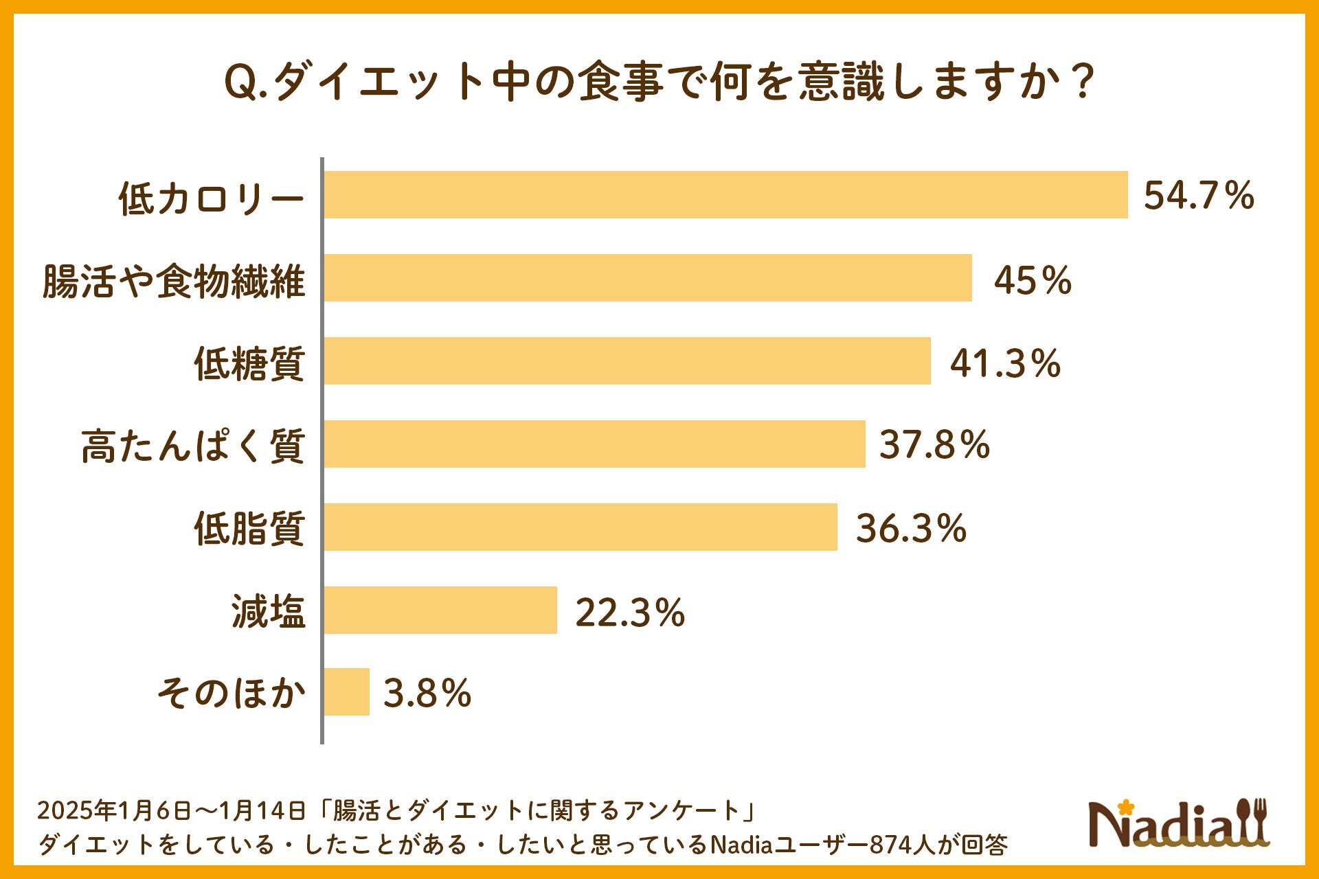 レスポンシブ画像