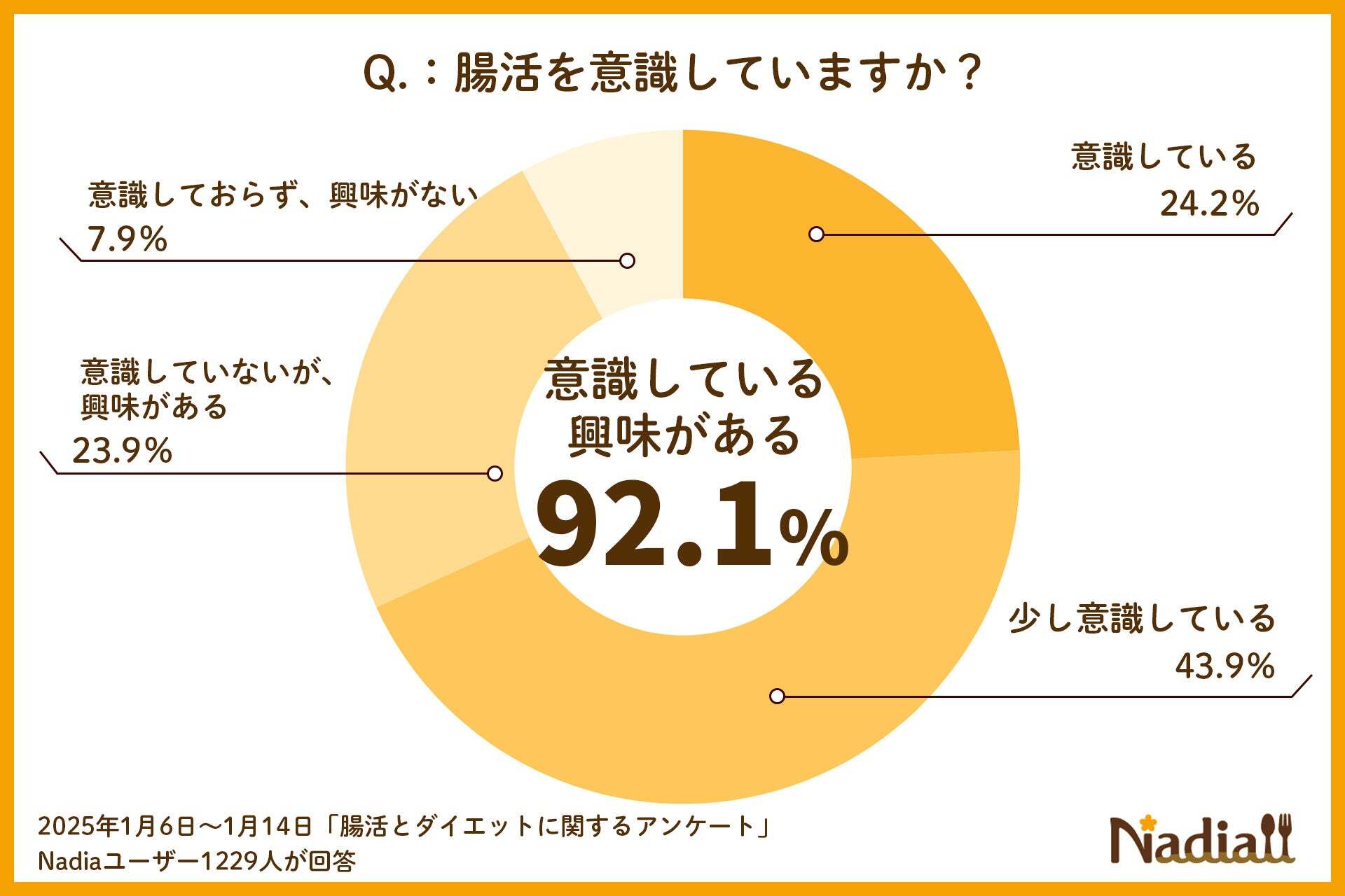 レスポンシブ画像