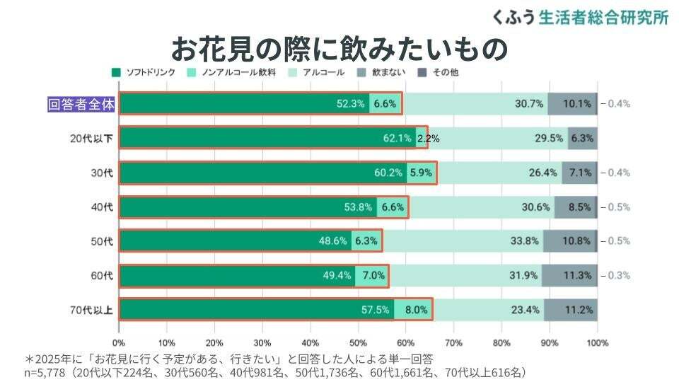 レスポンシブ画像