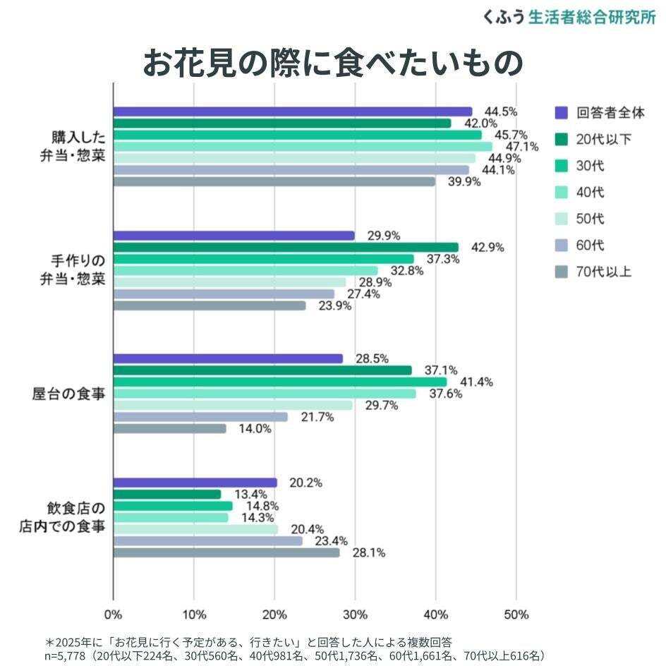 レスポンシブ画像