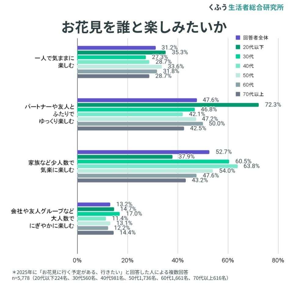 レスポンシブ画像