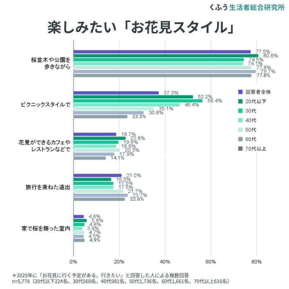 レスポンシブ画像