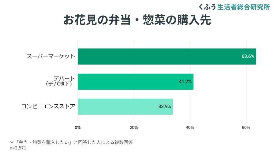 レスポンシブ画像