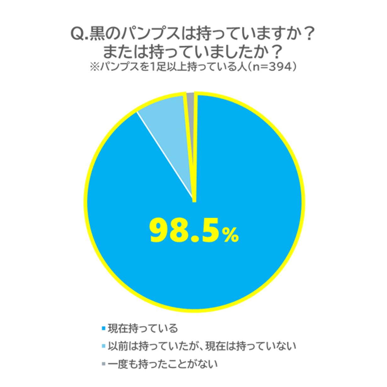 レスポンシブ画像