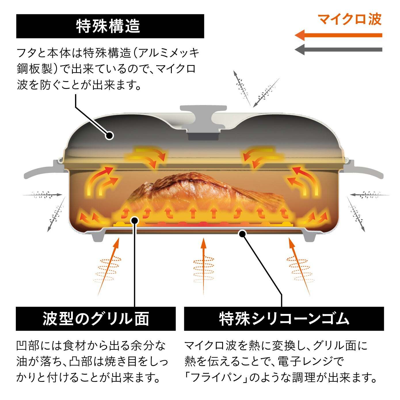 レスポンシブ画像