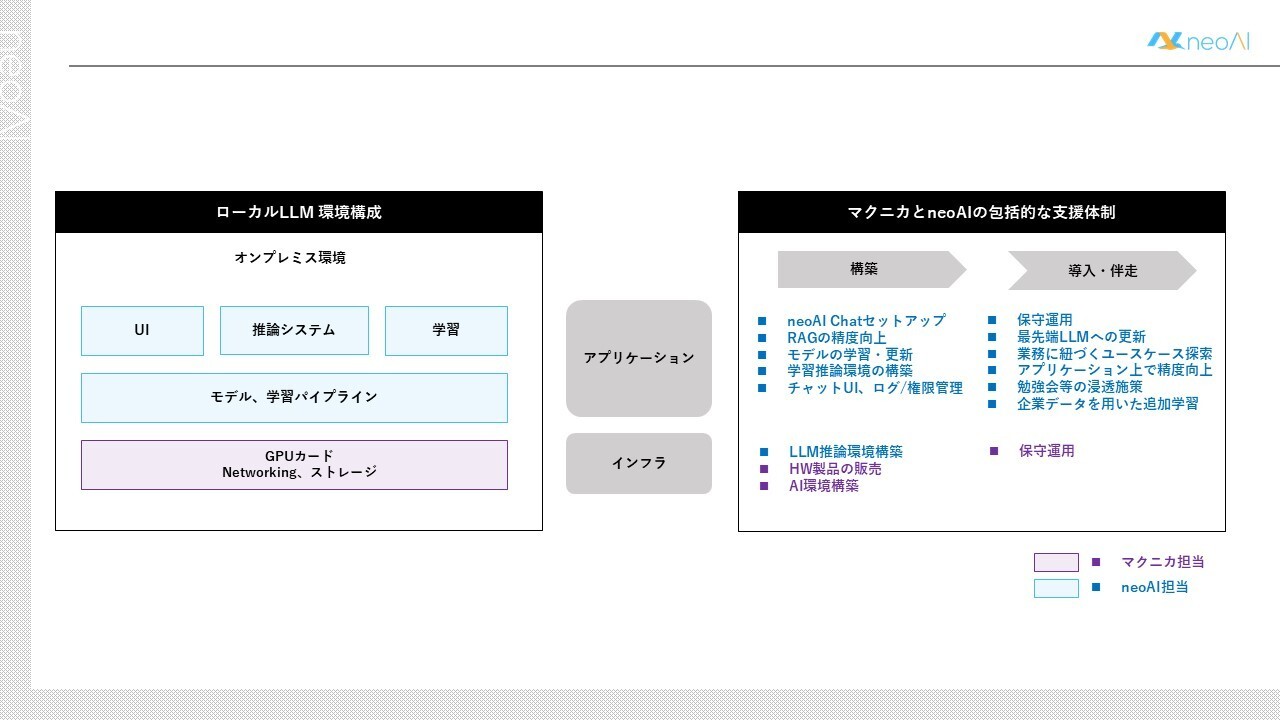 レスポンシブ画像