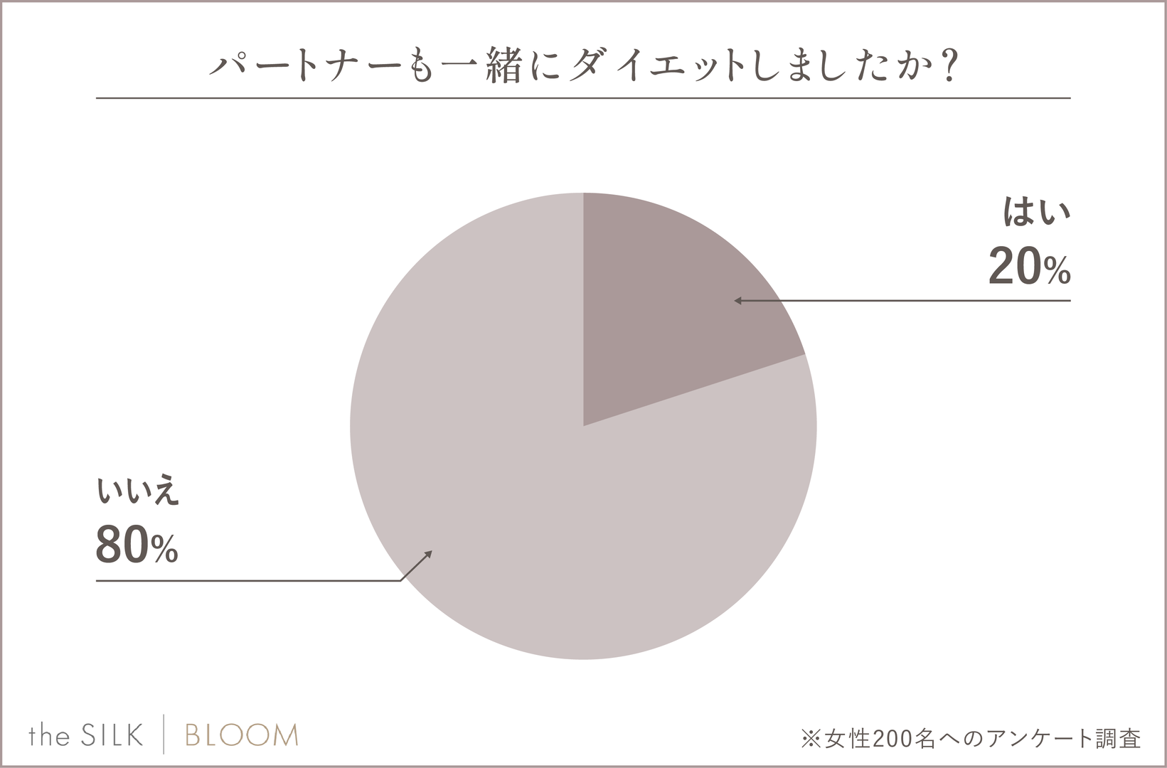 レスポンシブ画像