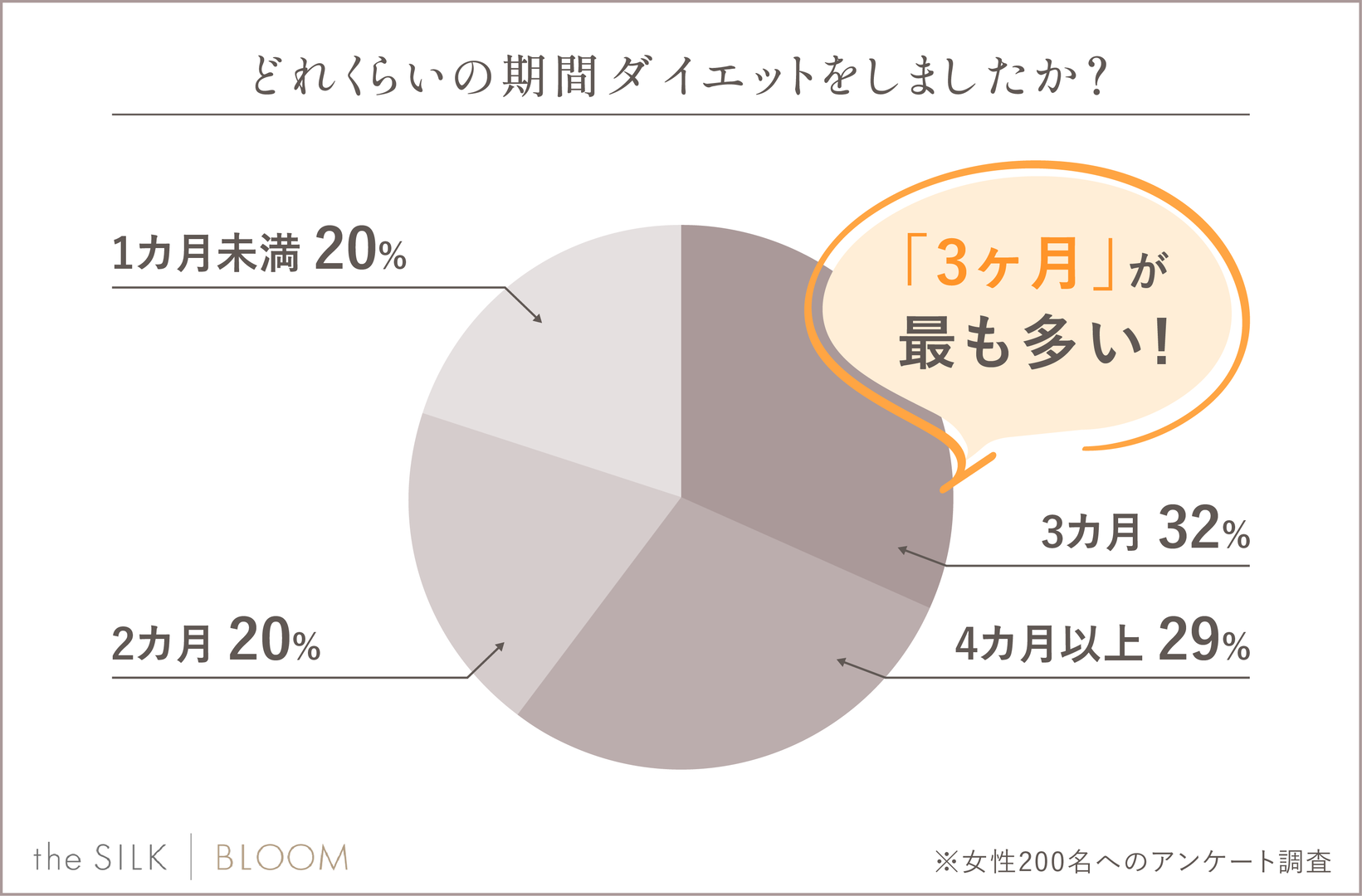 レスポンシブ画像