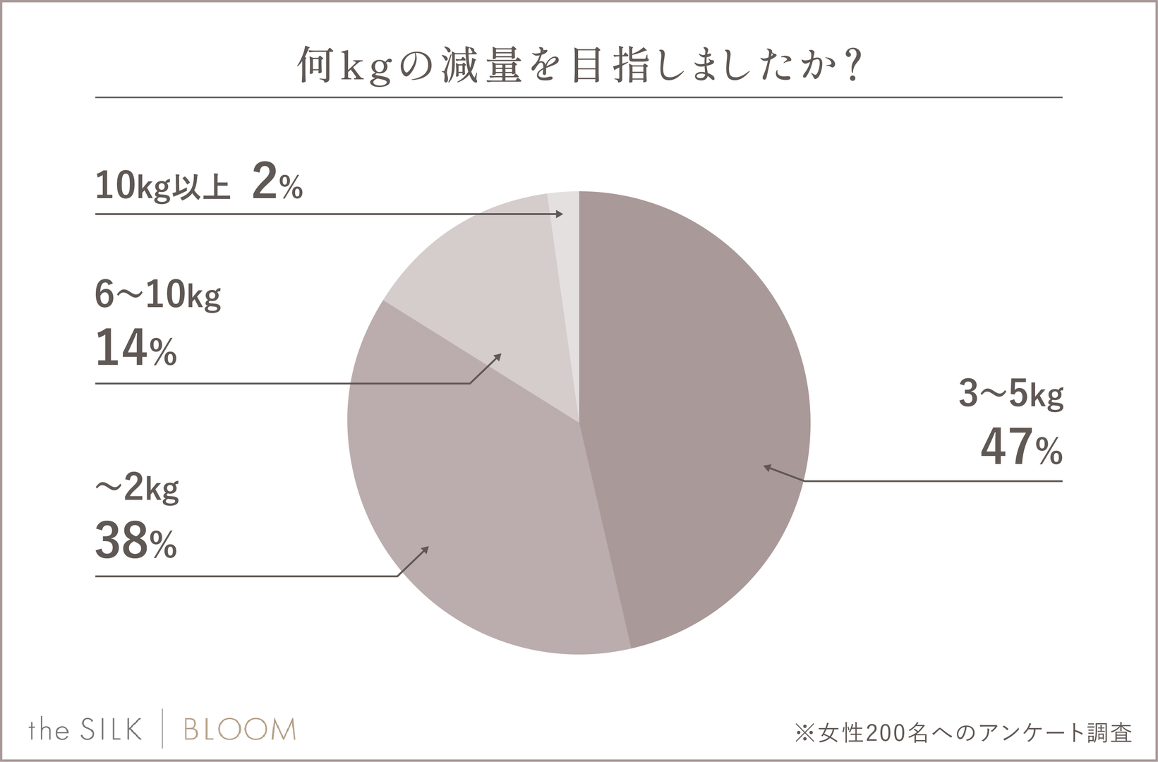 レスポンシブ画像