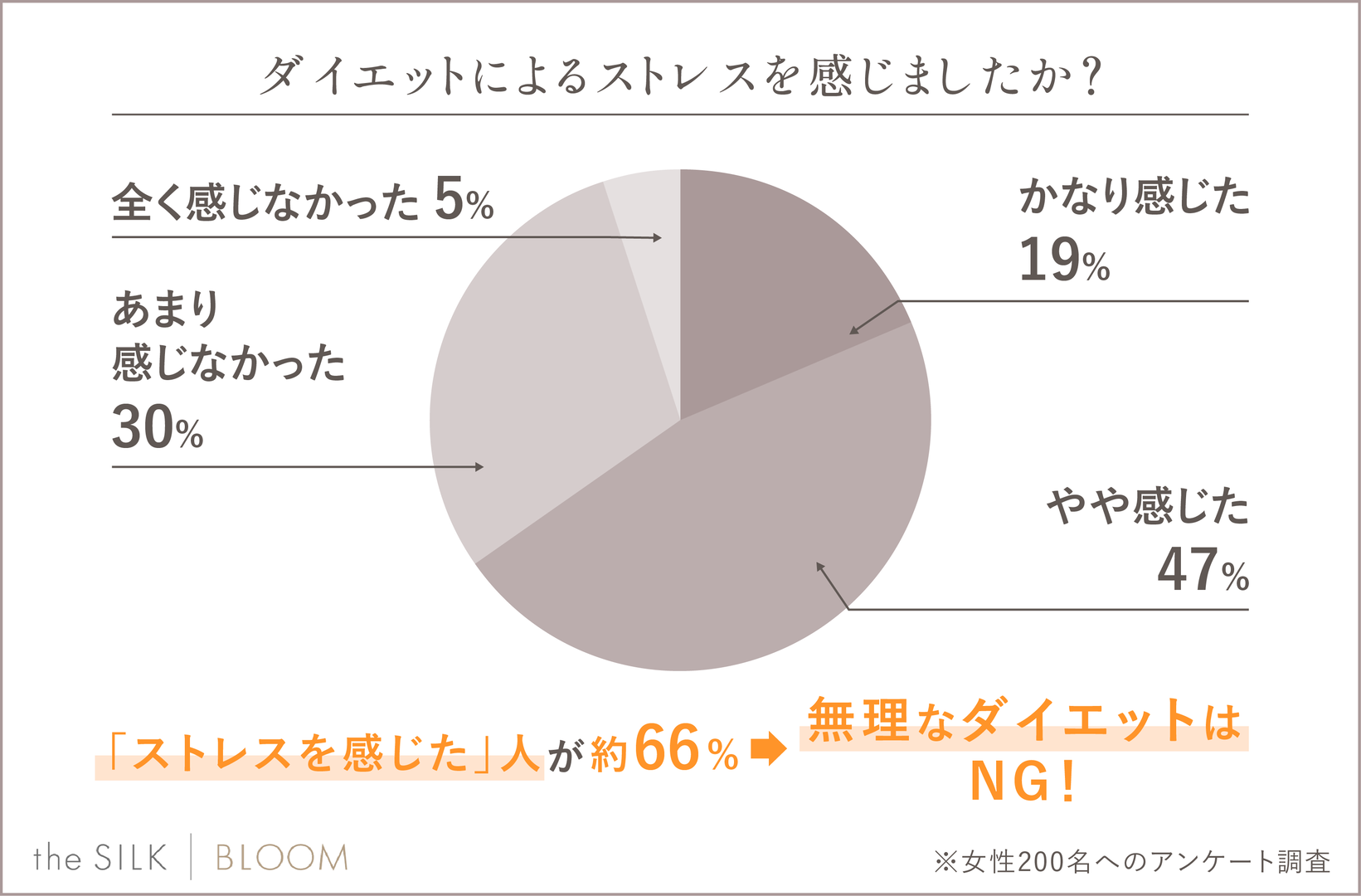 レスポンシブ画像