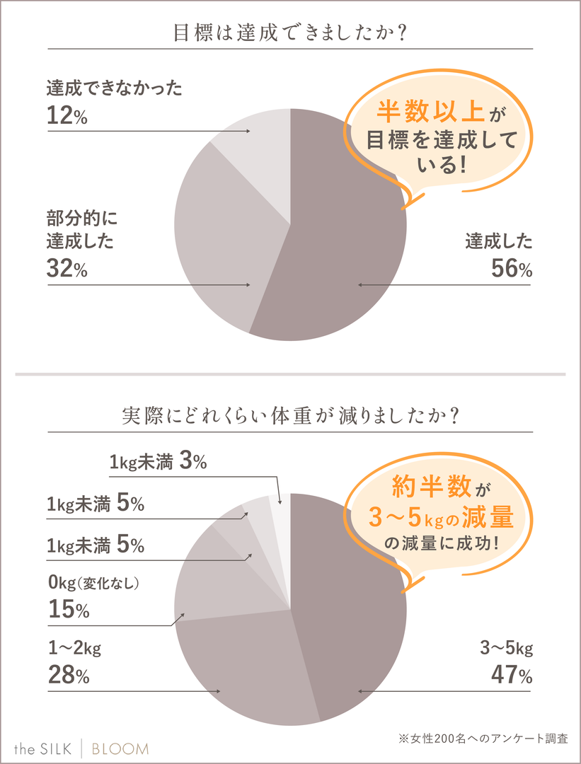 レスポンシブ画像