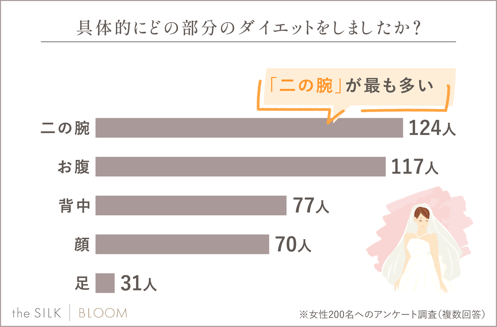 レスポンシブ画像