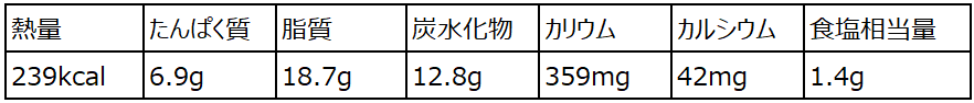 レスポンシブ画像