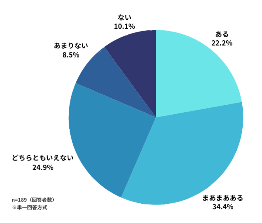 レスポンシブ画像