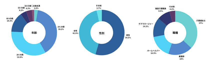 レスポンシブ画像