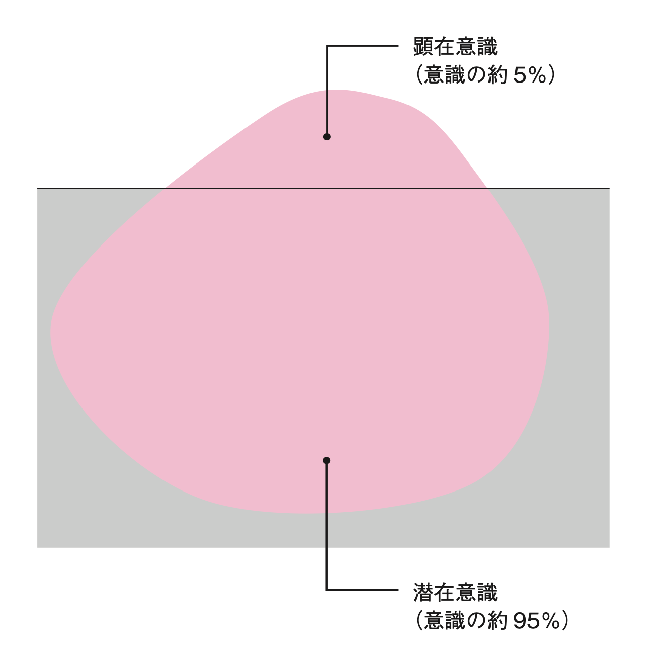 レスポンシブ画像