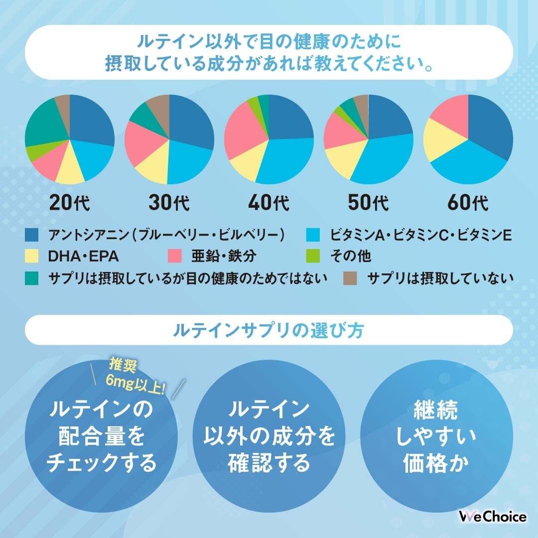 レスポンシブ画像