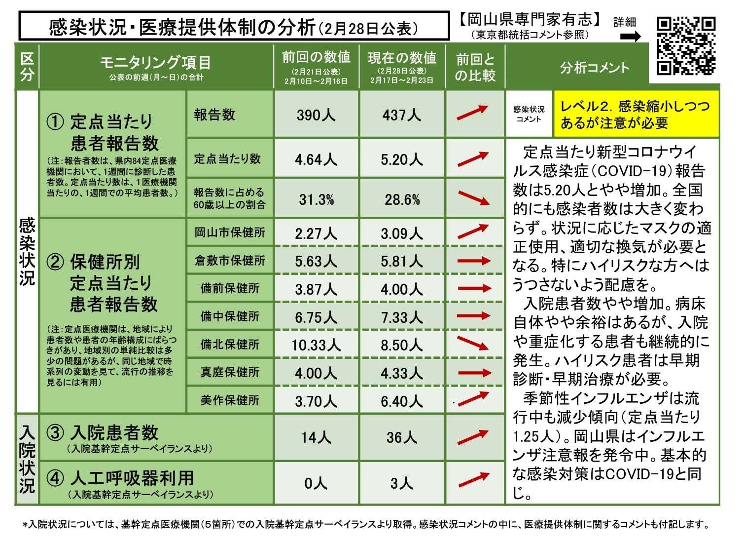 レスポンシブ画像