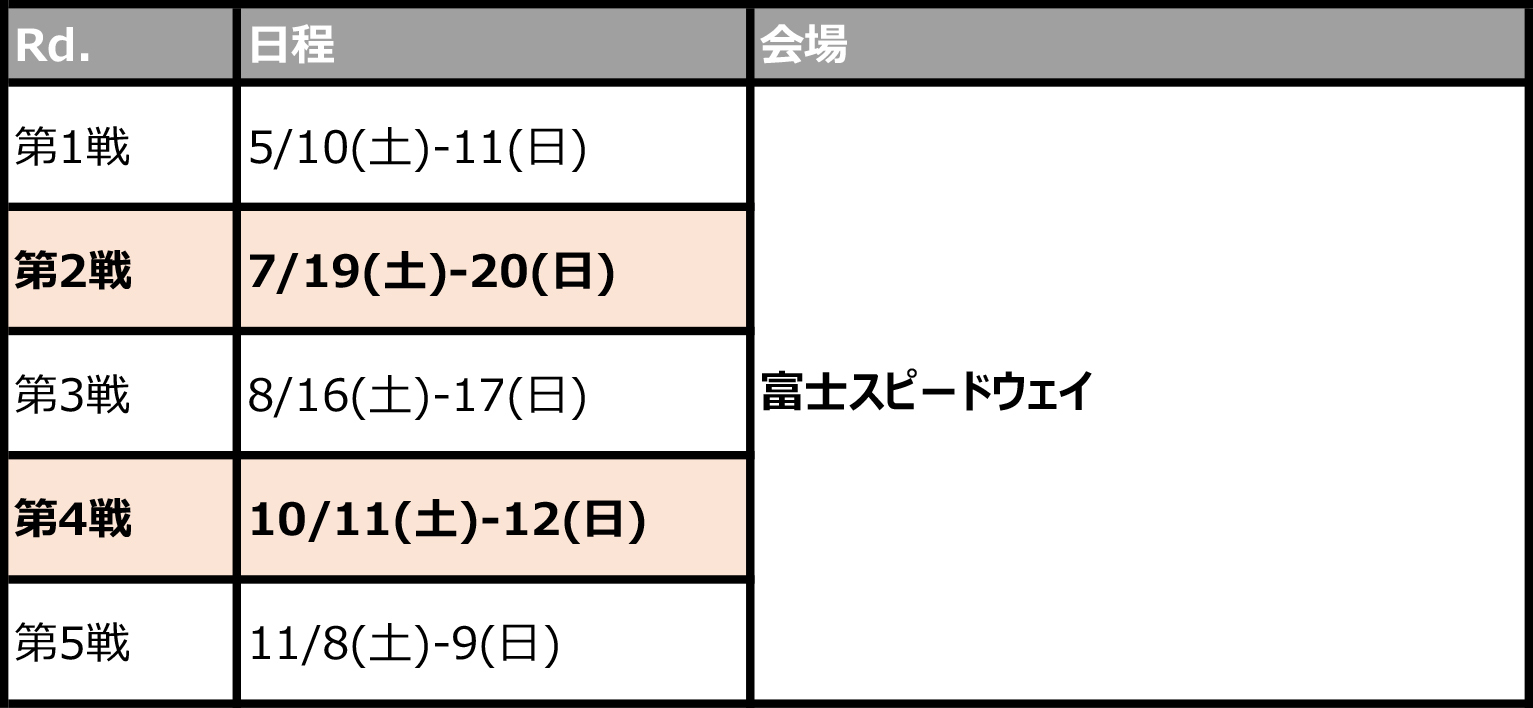 レスポンシブ画像