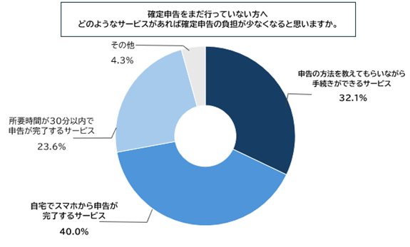 レスポンシブ画像